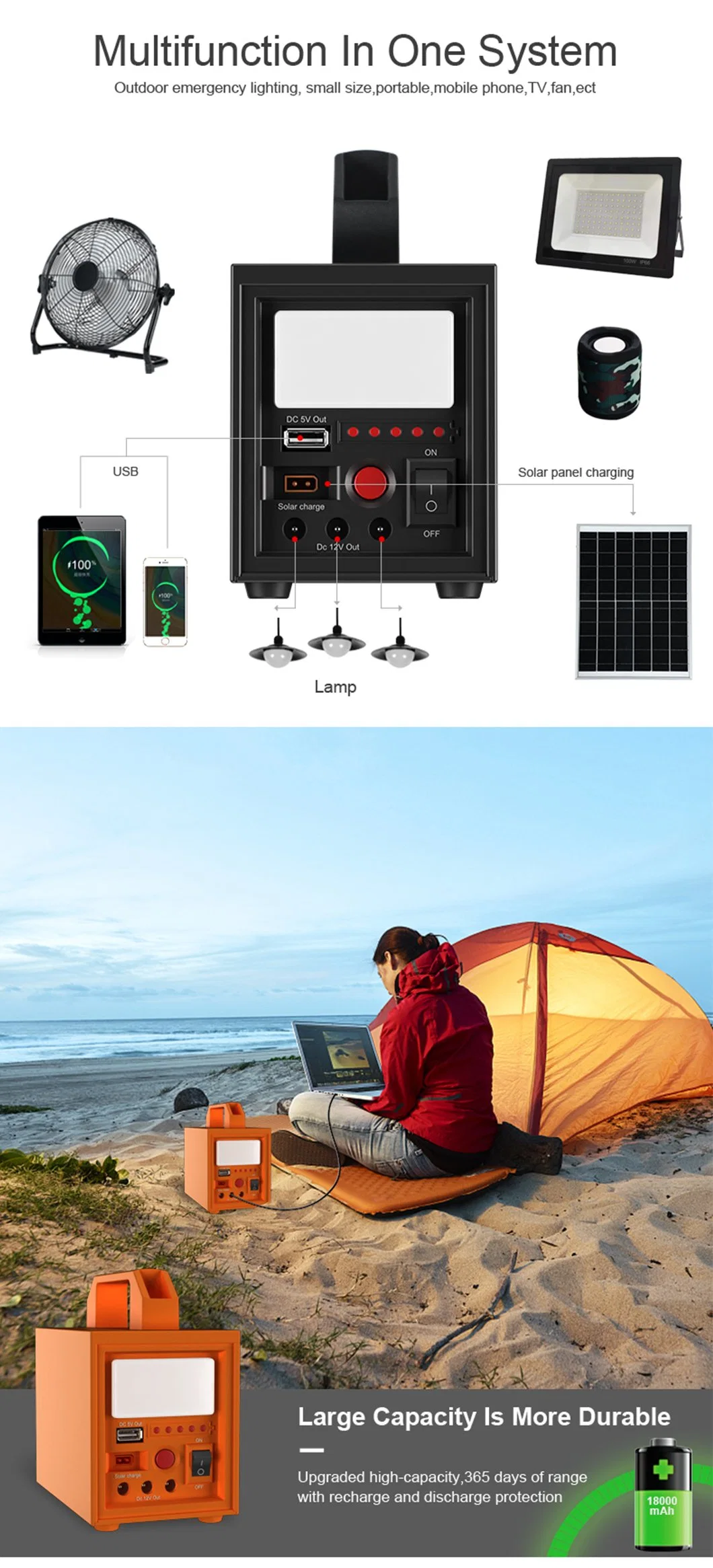 USB Charger System Solar Power Panel Generator Kit Speaker and Lightingfunction Emergency Charging Light System for Hiking