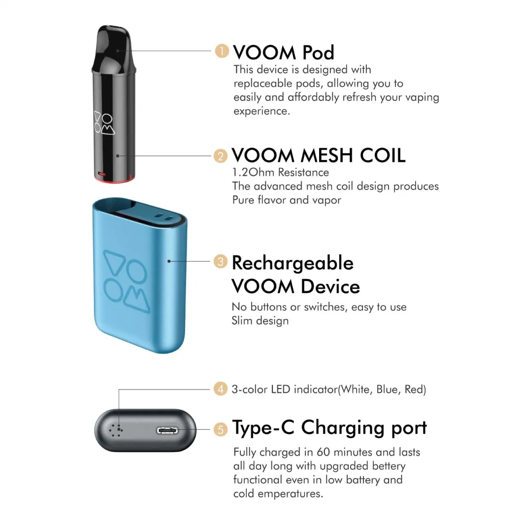 Voom Pod Mod Factory Itsuwa Tpd Disposable Closed System Type-C Charge Fruit Flavours Mesh Coil Replacement Vape
