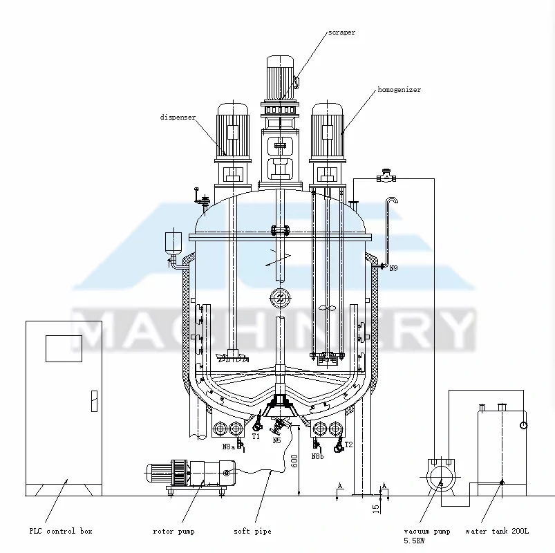 Best Price 1000L Face Cream Emulsion Ketchup Chilli Paste Mayonnaise Making Machine Vacuum Homogenizer