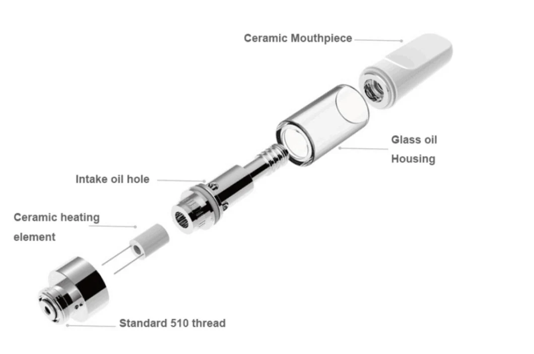 Custom Logo Full Ceramic Atomizer Empty 510 Thread Vape Cartridges for Thick Oil