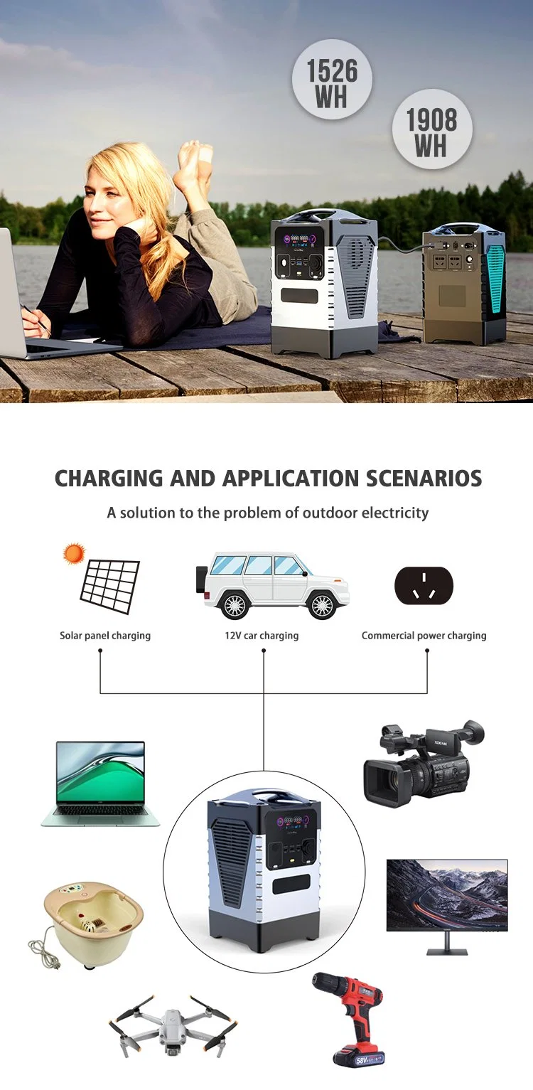 Quick Charge 10kw Solar Power System 222W Type-C USB Energy Storage Powerstation with Wireless Charging