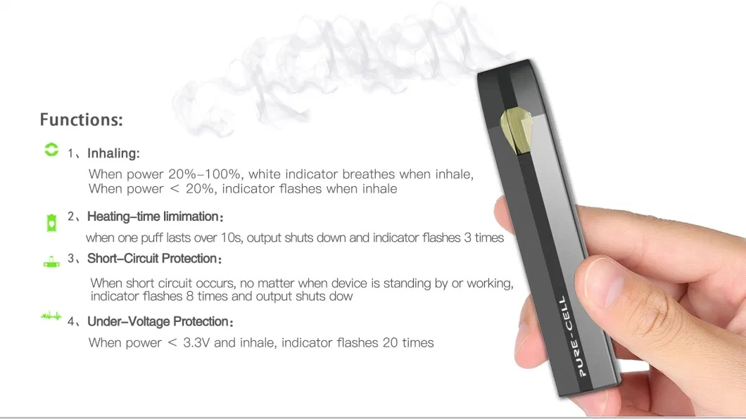 Abufan D8 Disposable Vape Pen Pod System Ceramic Coil 280 mAh Rechargeable