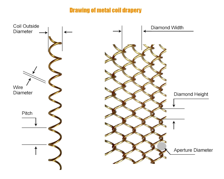 Architective Metal Mesh Curtain Coil Drapery