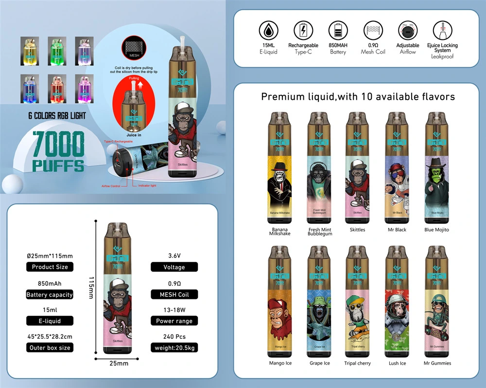 OEM/ODM R M Tornado 7000 Puff Disposable Pod Adjustable Airflow 15ml Rechargeable Type-C Tornado Imini 7000 Puffs