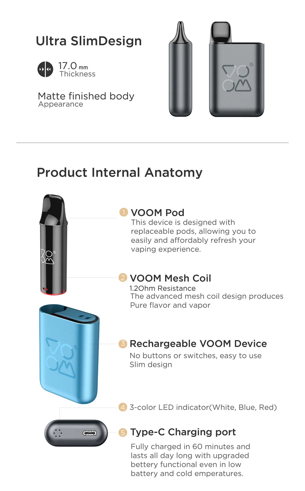 Prefilled Disposable Pod System Itsuwa Voom Mod 600 Puffs 2ml 0% 2% Nicotine Mesh Coil Type-C Interface Vape EU Warehouse Changeable Vape