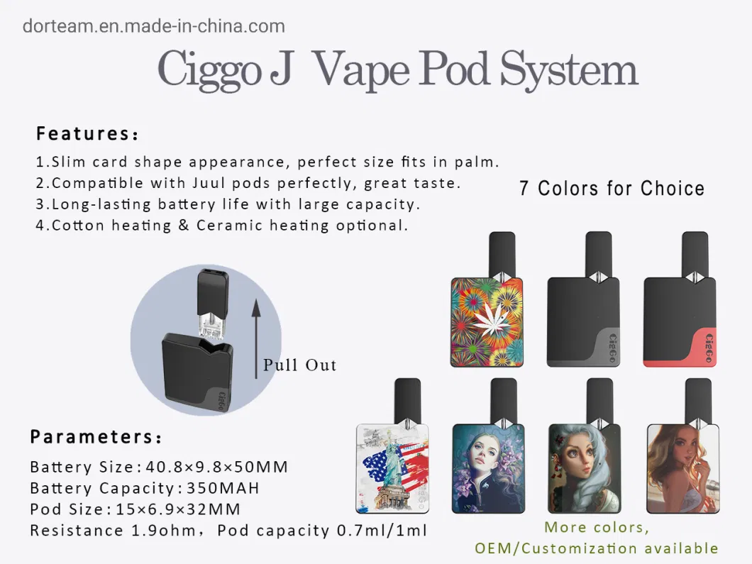 Professional Manufacture OEM Factory Price Vape Pod Cartridges Big Vapor Electronic Cigarettes