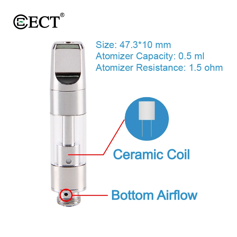 Bottom Airflow Ect B1s/B2 Wholesale Price 0.5/1ml 510 Thread Vape Atomizer with Ceramic Coil
