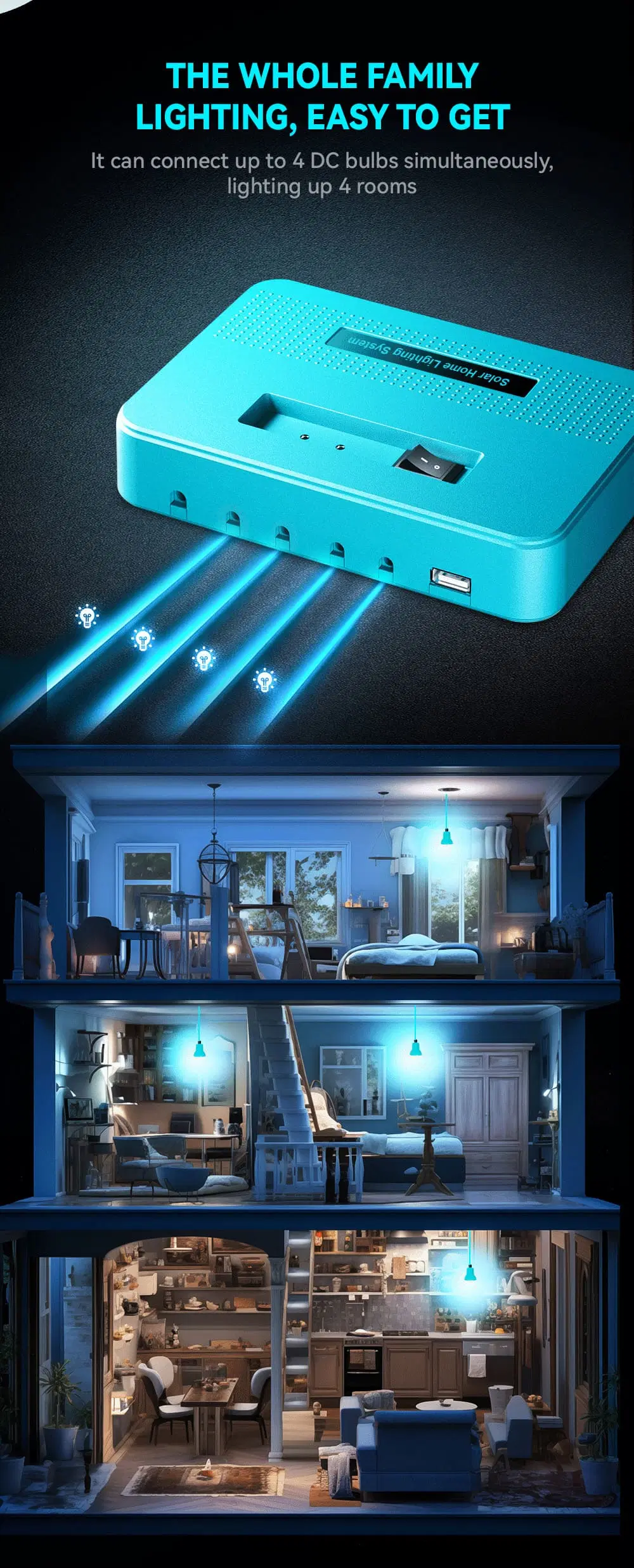off Grid Solar Home Lighting System with USB Charging Ports