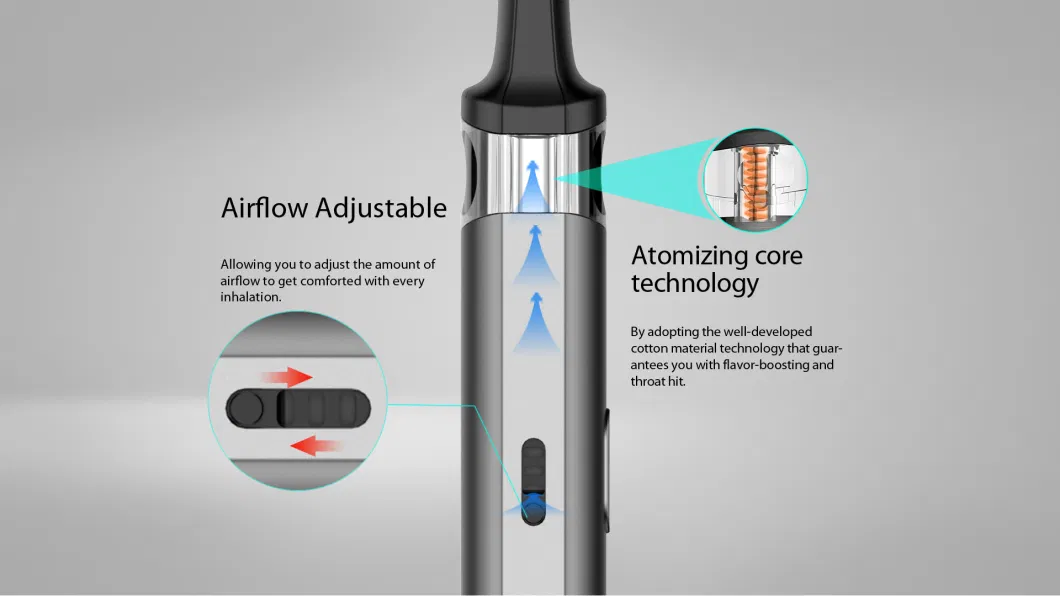 Safe and Reliable Dual Indicator Light Intelligent Sentry Refilling Vape E-Cigar