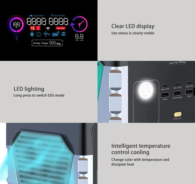 Quick Charge 10kw Solar Power System 222W Type-C USB Energy Storage Powerstation with Wireless Charging