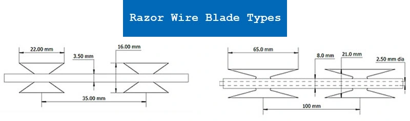 Flat Cross Razor Blade Barbed Wire Coil with 450mm 550mm 650mm Loops Galvanized Concertina Wire for Philippines