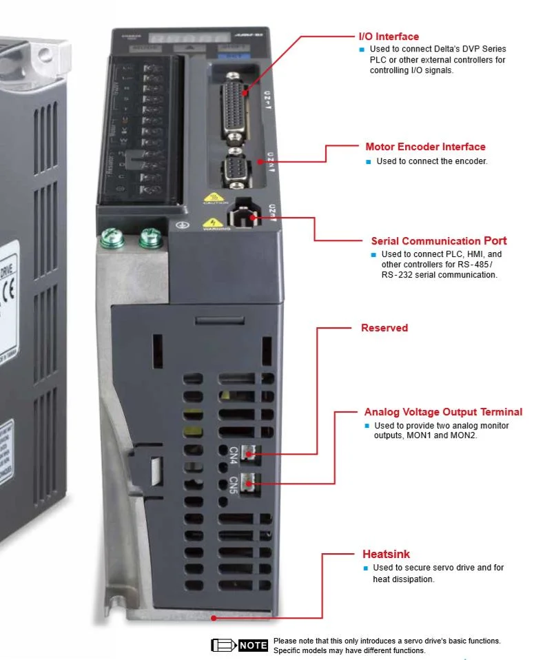 Delta AC Asd-B2 /A2 /A3 /B3/ Mr-J2s/J3/J4/Je A5/A6/ Sgm7j/Sgm7d/SGD7s Ecma Simatic V90 Mitsubishi, FUJI, Yaskawa Panasonic Omron Siemens Ls Teco AC Servo Motor