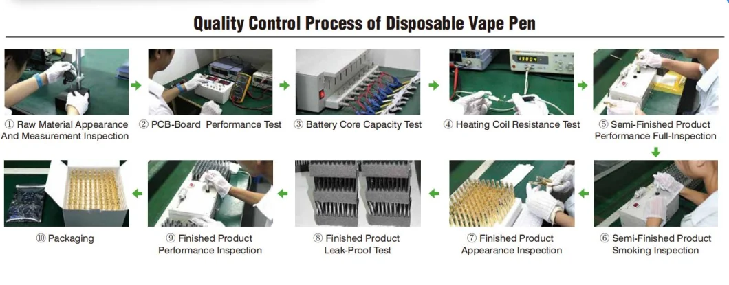 Bbtank Battery 510 Thread, Adjustable Voltages