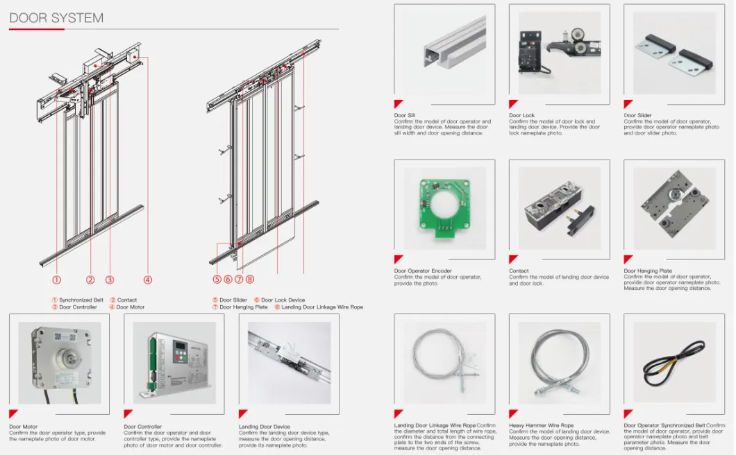 Hot Sale Elevator Motor Combination for Lift