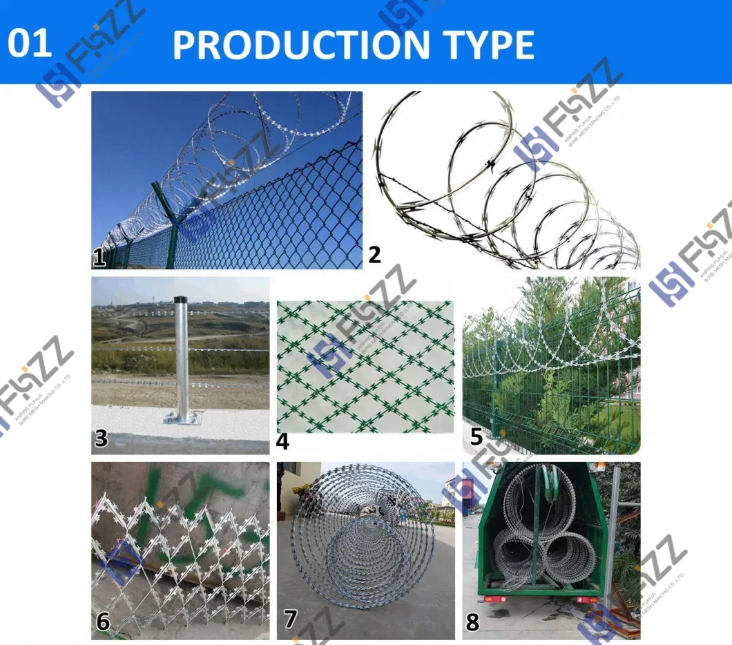 Cbt-65 Ss 430 Stainless Steel Razor Barb Wire 450mm Diameter Perimeter Security Concertina Coil