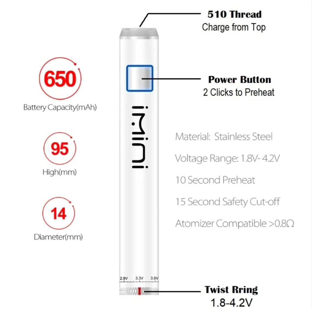 Wholesale E Cigarette Bottom Spinner Ring Adjust Voltage 3.3V- 4.8V 510 Thread Battery Imini C10 Twist Battery for Empty Vape Cartridge 510 Vape Preheat Battery