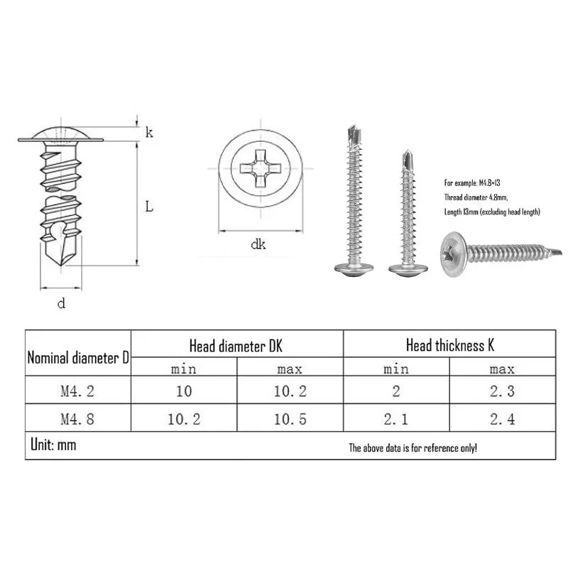 Hot Selling All Kinds of High-Quality Electro Galvanized Washer Drill Screws