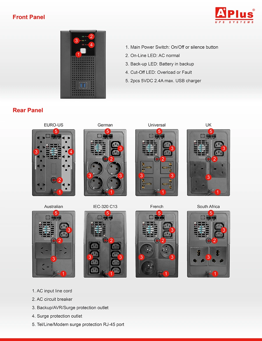 Offline UPS 1200va Power System with Smart USB Charging (Australian Socket)