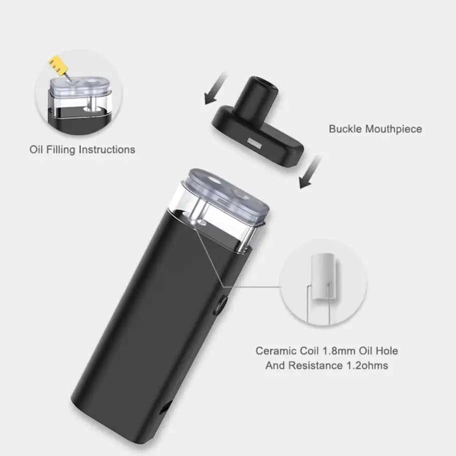 4 Gram 5 Gram Hhc Preheating Inhale Activited 5ml Visible Tank Pod Vape System Disposable