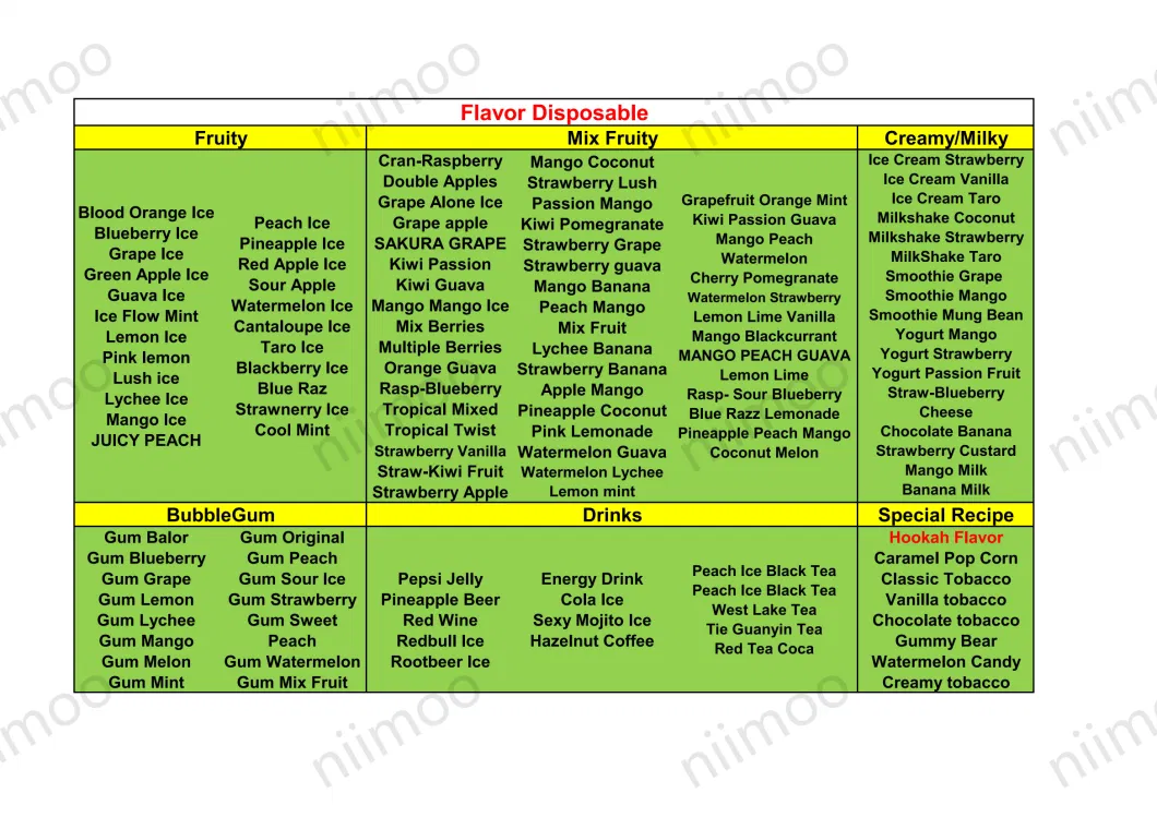 Niimoo Ejuice 11/30/60/100ml Flavours Saltnic Ejuice Eliquid Vape Ejuice for Ecigs Disposable Vape Pen