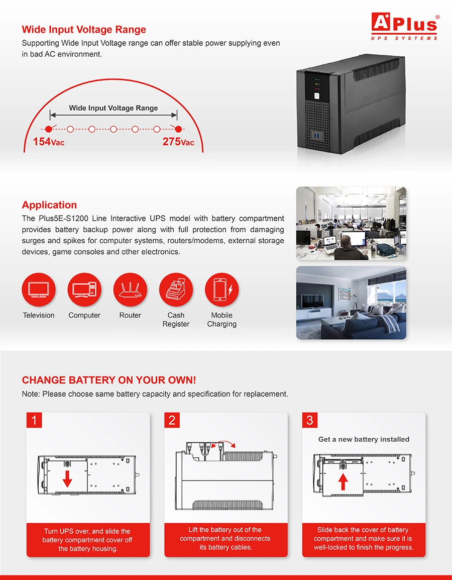 Offline UPS 1200va Power System with Smart USB Charging (Australian Socket)