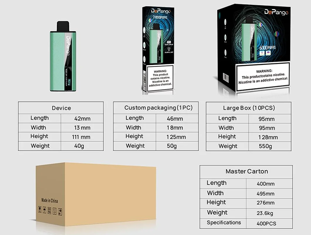 Wholesale 7000 Puffs with LED Light 2% 3% 5% Nicotine Disposable Vape Electronic Cigarette