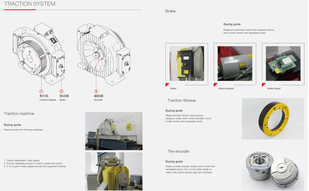 Hot Sale Elevator Motor Combination for Lift