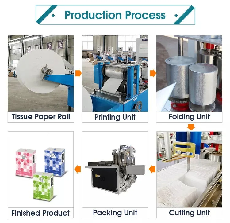 Electronic Counting Multi-Function Cigarette Rolling Production Line Toilet Paper Making Machine with High Quality