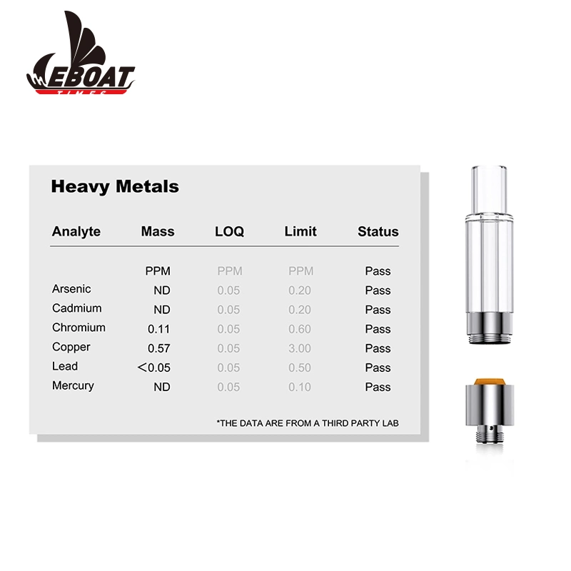 Eboattimes Full Glass Tank Thick Oil 510 Vape Atomizer