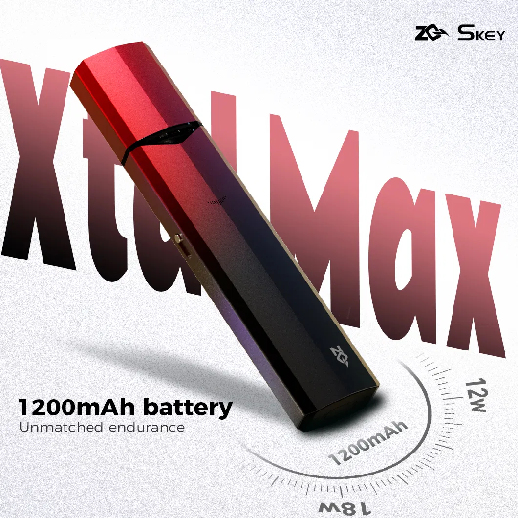Wholesale 1200mAh Battery E Cigarette Starter Kit with Magnetic Dust-Proof Cap