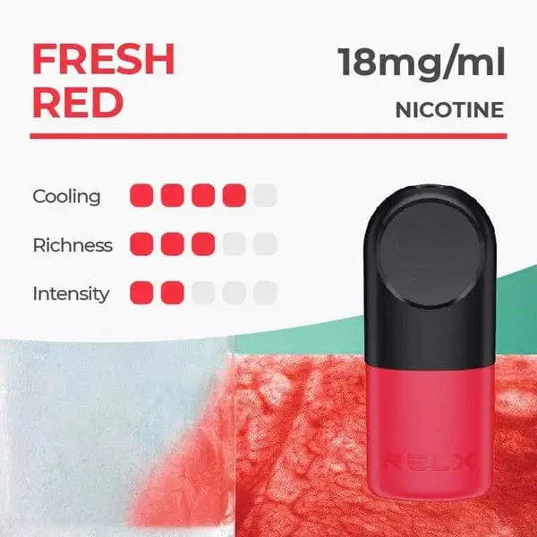 Empty Imini 2ml Tank Refillable Disposable E Cig Relx Vape Vaporizer E Vape Electronic Cigarette Pod