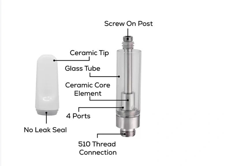 Wholesale Popular in Mexico510 Disposable Vape Cartridge 0.5ml 1ml Muha Meds Thik Oil E-Cigarette Vaporizer Carts