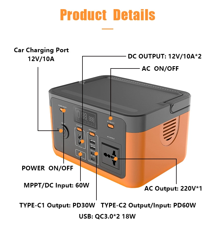 Lithium Battery Storage Solar System Portable Camping Solar Power Pack with USB Charging Port