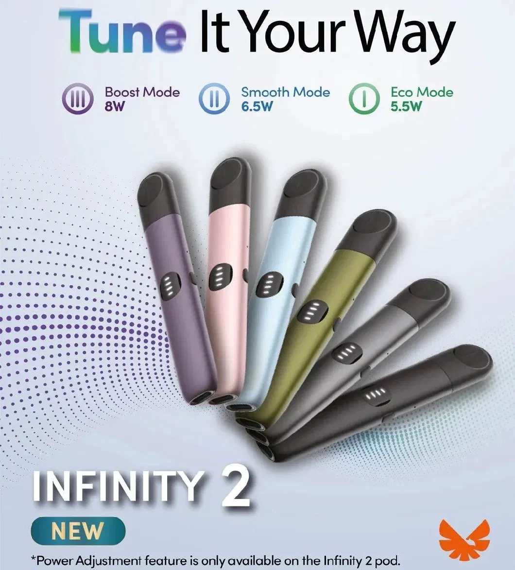 Original Pairyosi Vape Factory Produced E Cigarette Relx 5 Infinity Plus Compatitable Vape Pen OEM Pod Kiwi Blast Relx Infinity Pod