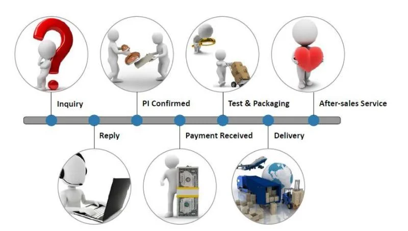 Elf Box 12000puffs Wholesale I Vape Rechargeable Disposable E Cigarette Elf Bang 15000 Puffs Vs Tornado 9000 Puffs Vape