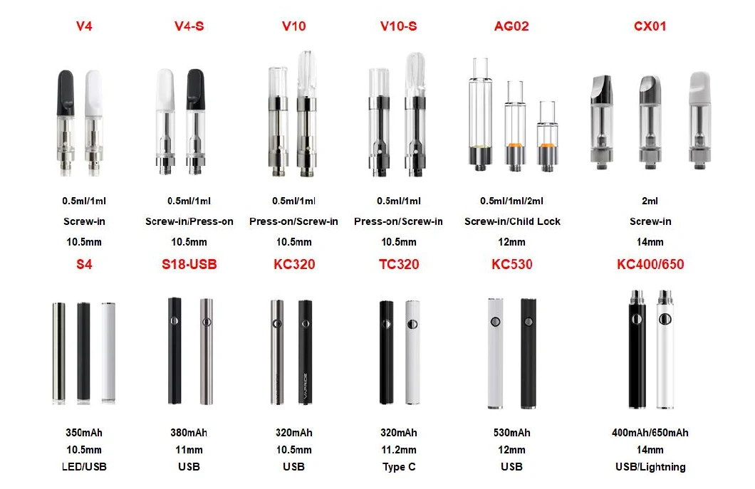 USA Hot Sale Vape Tank Glass Refillable Vape Pen E Cigarette Cartridge 0.5ml Atomizer Ceramic Dual Coil with Ceramic Mouthpiece 510 Thread