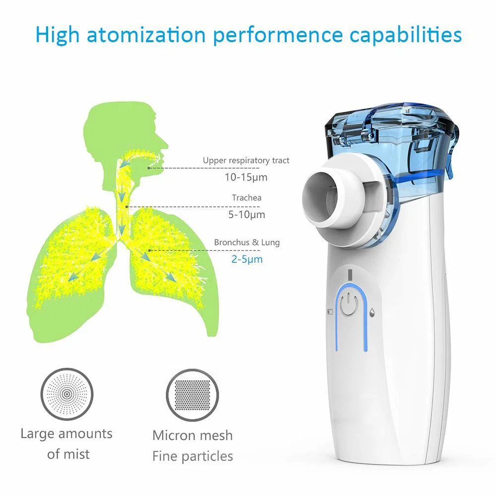 Inhaler Nebulizer Machine USB Rechargeable Portable Household Microgrid Atomizer