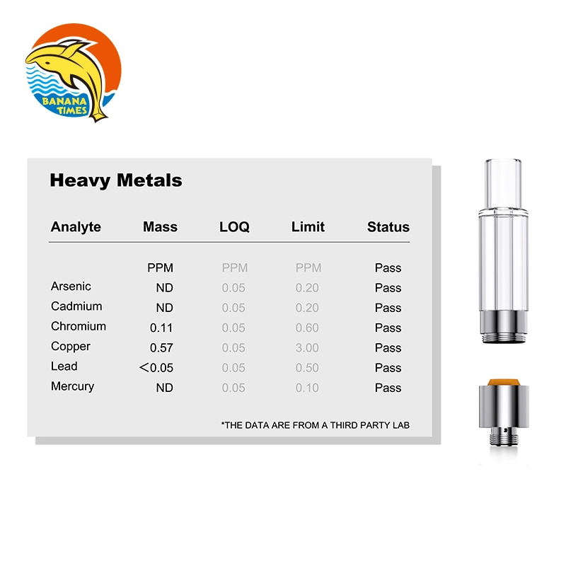 All Glass Vape Cartridges 0.5ml 1.0ml Vaporizer Ceramic Coil Cartridge Hhc 510 Thread Vape Carts Empty Glass Leakproof Tank Cartridge