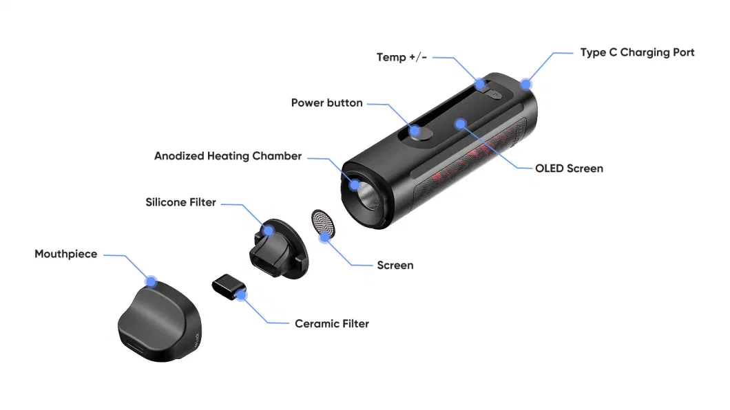 Weecke Rush Dual Heating Hybrid Vaporizer Wholesale Custom Dry Herb Vaporizer