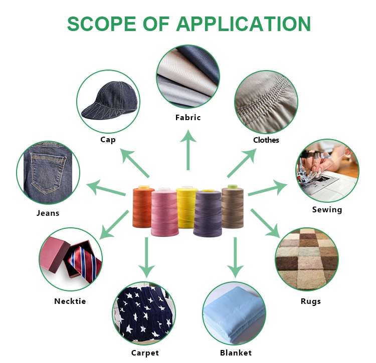 100%Polyester 210d/2 High Tenacity Core Spun Polyester Sewing Thread