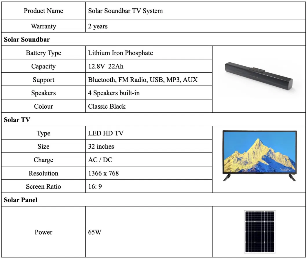 Pcv Solar Soundbar TV System 3*DC 12V for Solar LED TV+ Solar Fan+ Bulbs DC 5V USB for Phone Charging