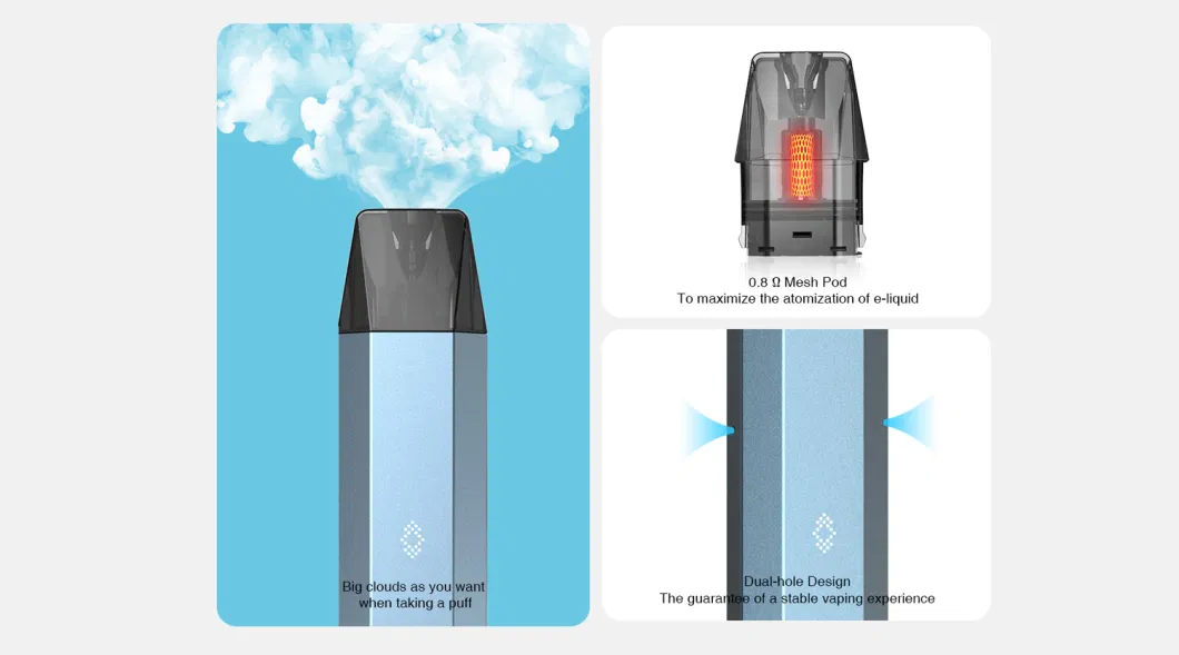China Shenzhen E Cigarette Vape Pod Mod with 800mAh Battery Refillable Empty Vape Pod System Custom Logo