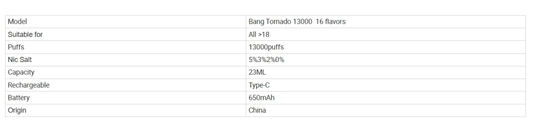 Bang King Aroma Original Poco 10000 Randm Tornado Nicotine Pouch Digital Box 12000/15000/12K/15K Puffs Disposable Vape Razz Bar Bang 13000 Puffs
