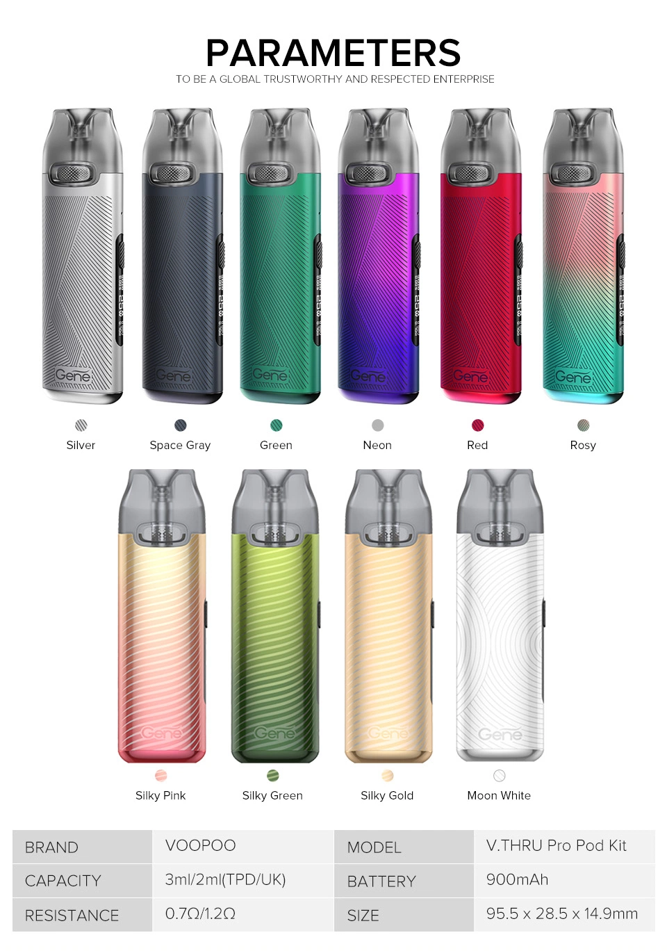 Voopoo V. Thru PRO Cartridge 2PCS/Pack