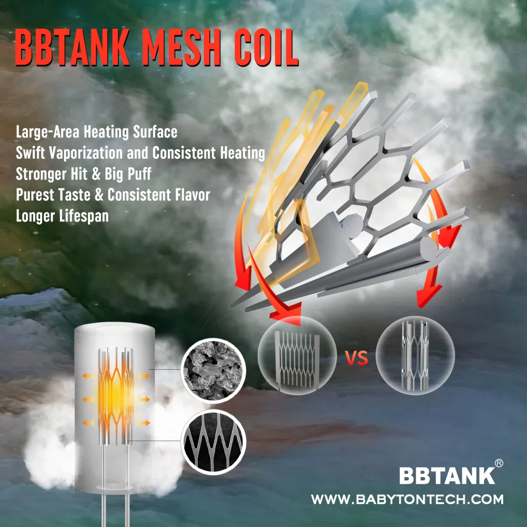 Bbtank All Glass Disposable Vape 1g 0.5g Delta Thick Oil Vaporizer Pen