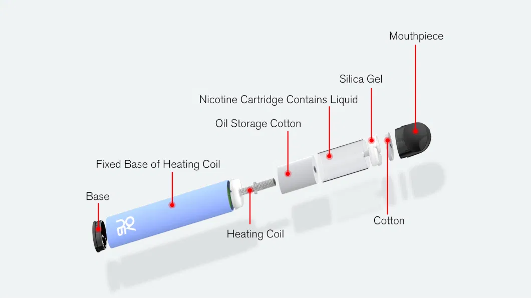 Tpd Approved Ovns Alexander Disposable Vape Pen Menthol Blueberry Ice E CIGS E-Cigarette Pod Kit Fruit Flavour E-Liquid Puff Bar Disposable Vape