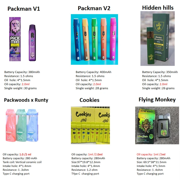 Custom 1ml 2 Gram Jungle Boys Cookie Slim Empty 2ml Thick Oil Disposable Pod Vapes Runtz Recharge 350 mAh Live Resin Disposable Vape Pen for Hhc DAB Packaging