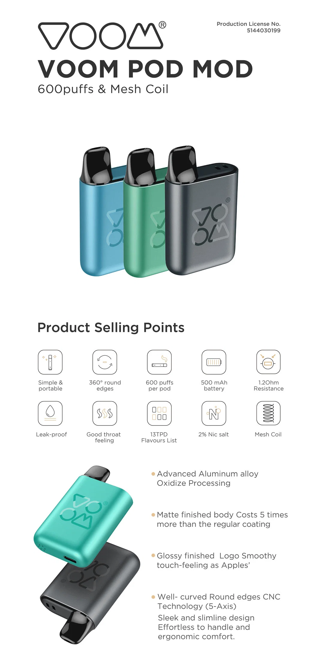 Prefilled Disposable Pod System Itsuwa Voom Mod 600 Puffs 2ml 0% 2% Nicotine Mesh Coil Type-C Interface Vape EU Warehouse Changeable Vape