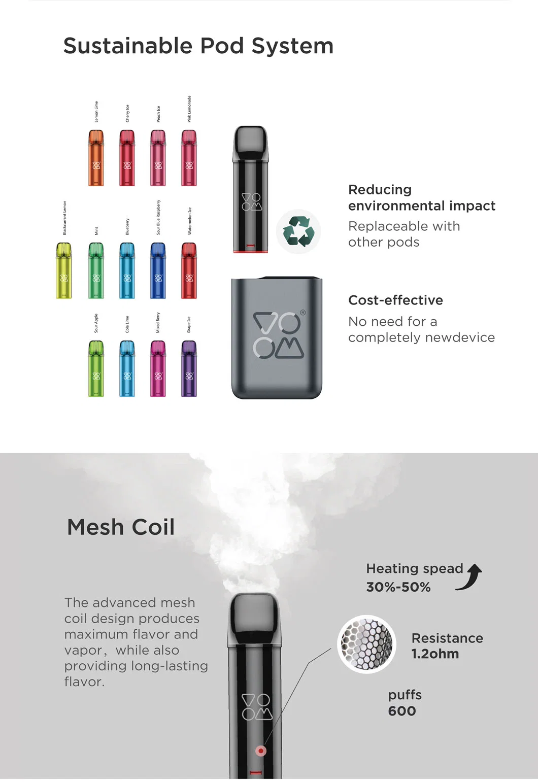 Prefilled Disposable Pod System Itsuwa Voom Mod 600 Puffs 2ml 0% 2% Nicotine Mesh Coil Type-C Interface Vape EU Warehouse Changeable Vape