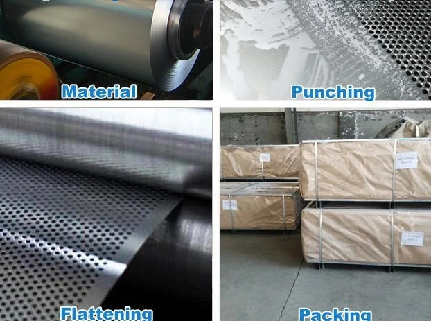 Stainless Steel Perforated Mesh Coil